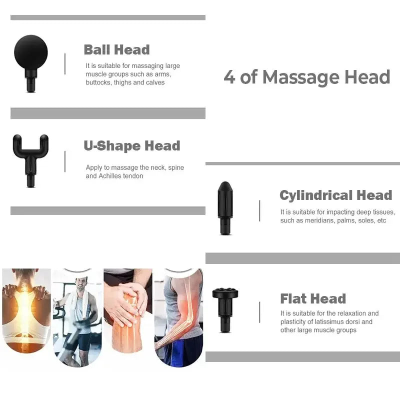 Fascial Massage Gun Best for Stress Relief